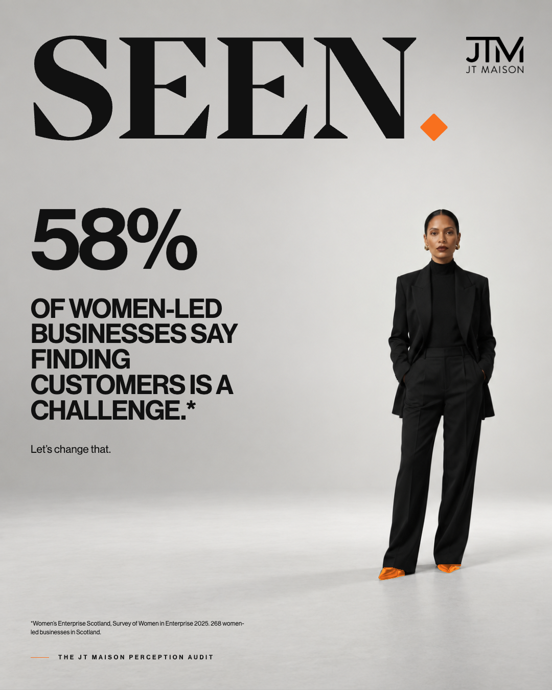 SEEN. 58% of women-led businesses say finding customers is a challenge
