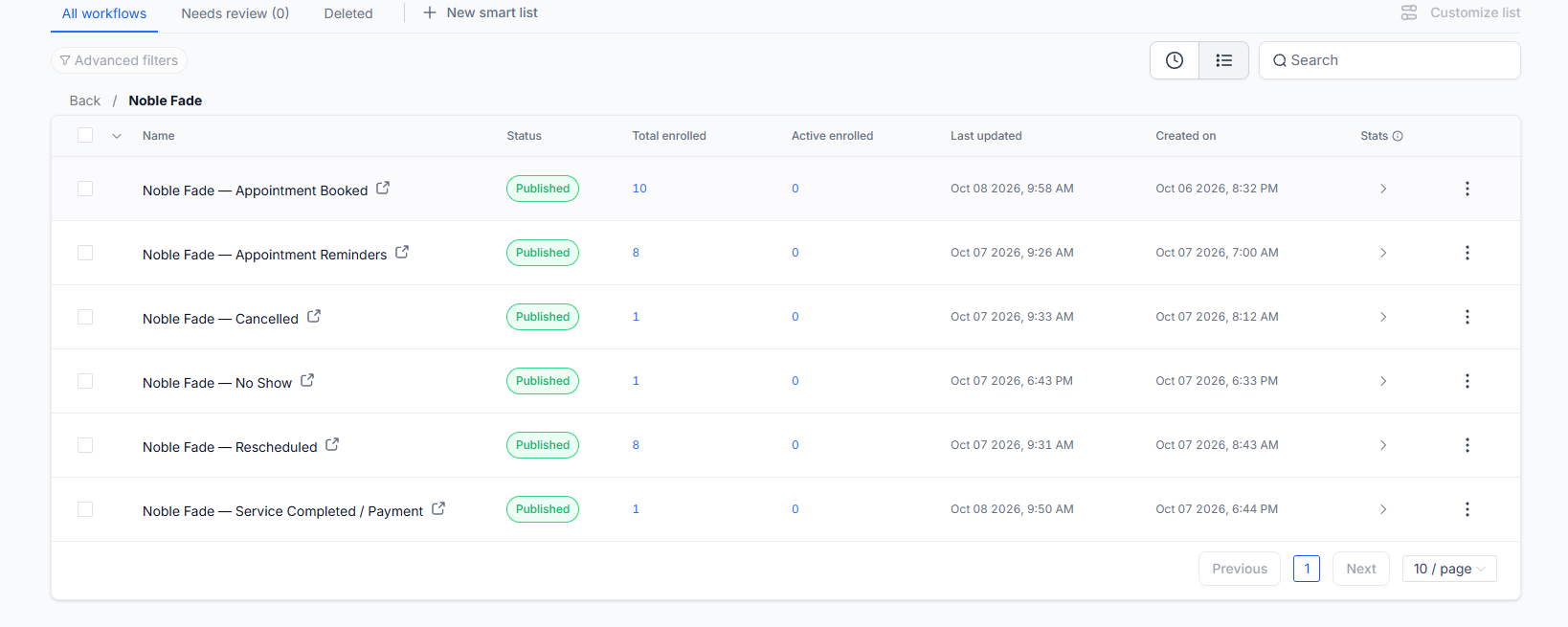Noble Fade Automation Suite — 6 Published Workflows