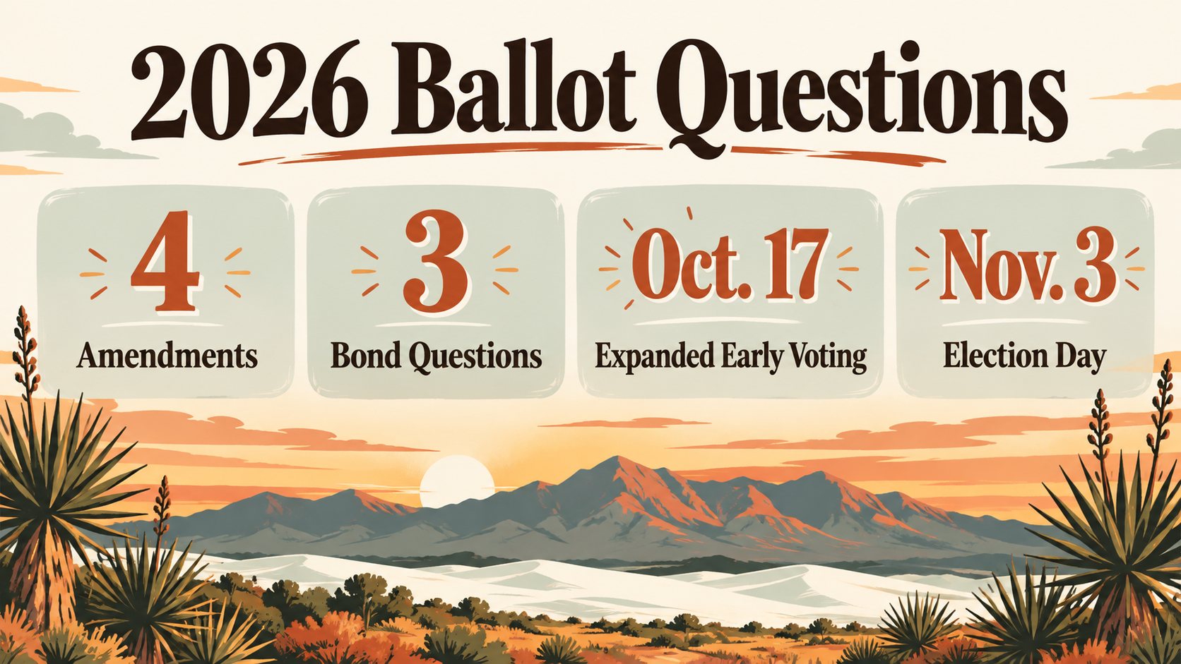 Stat card on a cream background with the serif headline 2026 Ballot Questions and four sage tiles reading 4 Amendments, 3 Bond Questions, Oct. 17 Expanded Early Voting and Nov. 3 Election Day