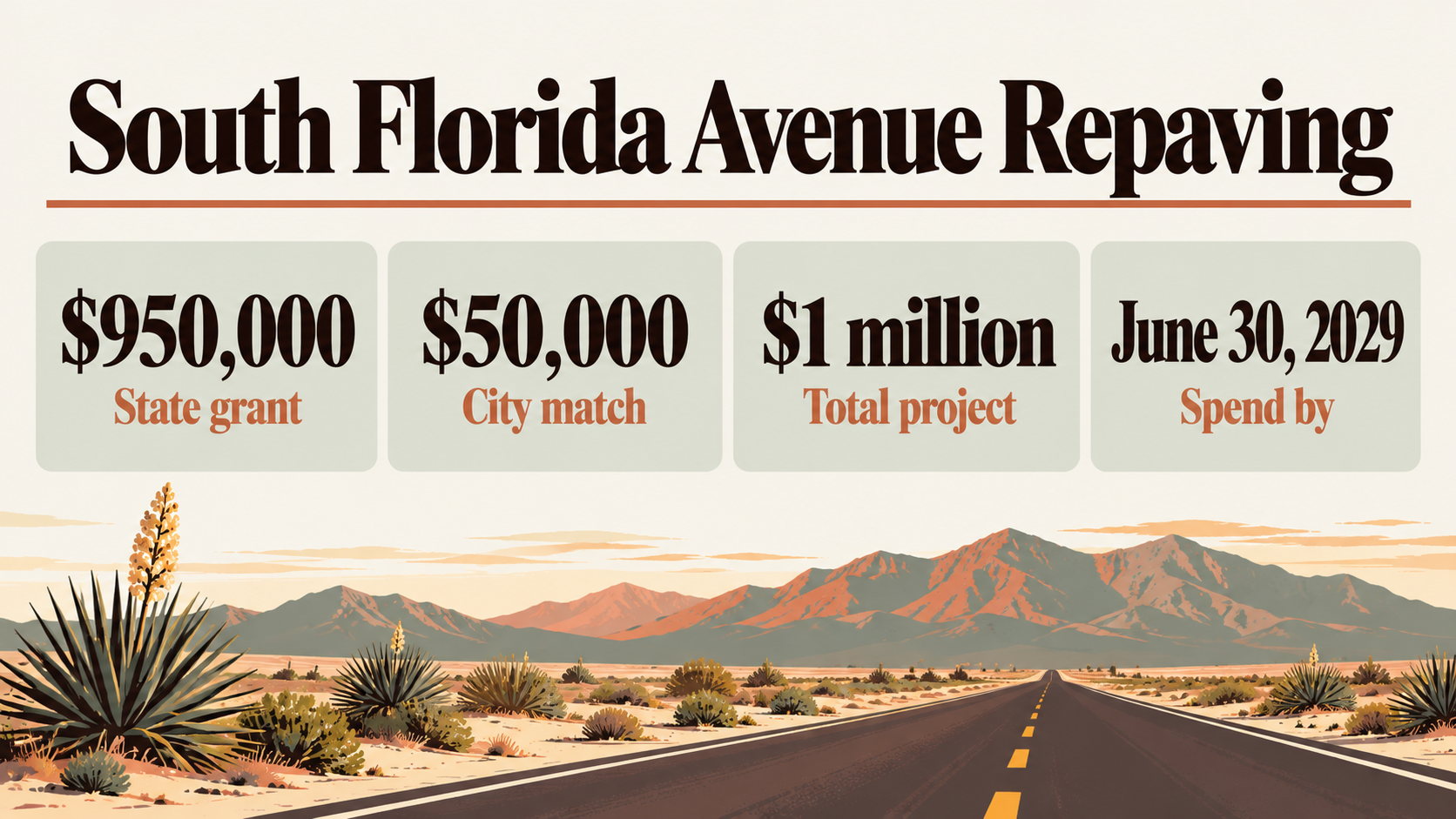 Stat card on cream with sage tiles reading South Florida Avenue Repaving, $950,000 state grant, $50,000 city match, $1 million total and spend by June 30, 2029