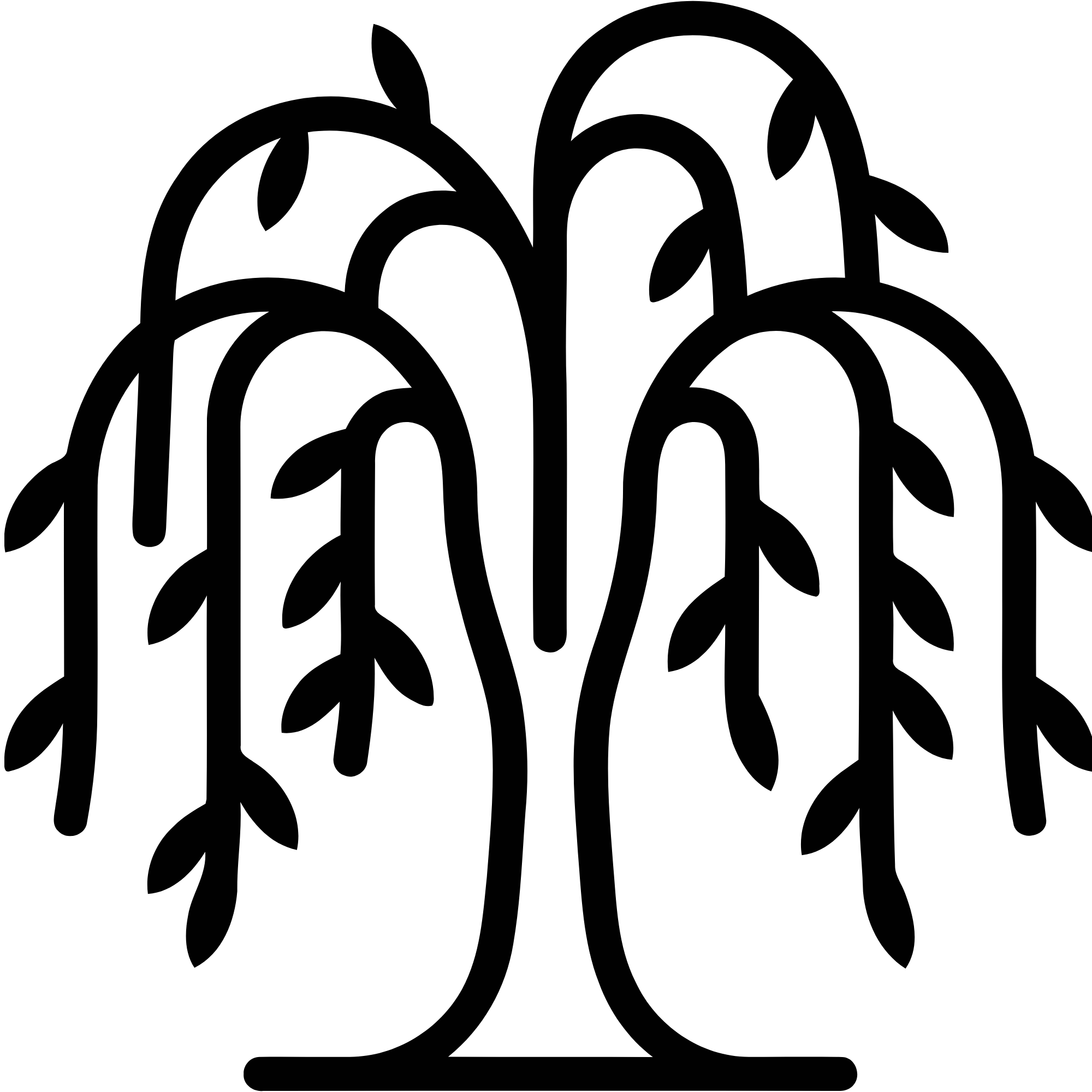Willowgate Growth logo