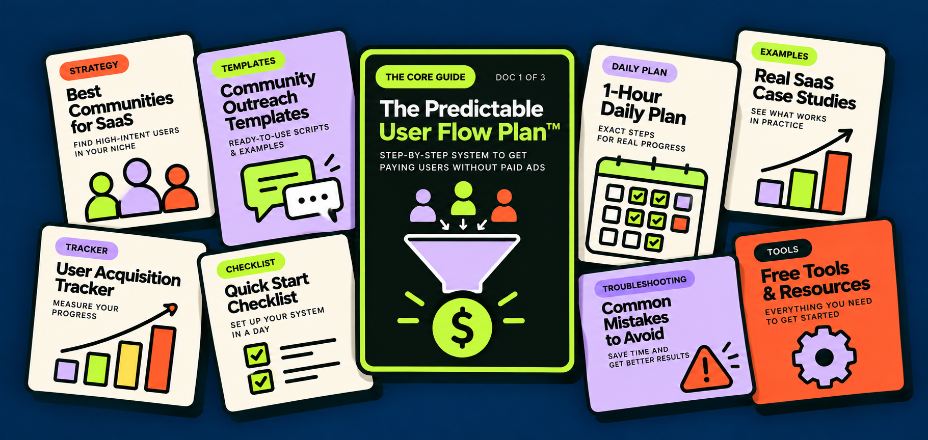 The Predictable User Flow Plan™ — Strategy, Community Outreach Templates, 1-Hour Daily Plan, Real SaaS Case Studies, User Acquisition Tracker, Quick Start Checklist, Troubleshooting, and Free Tools