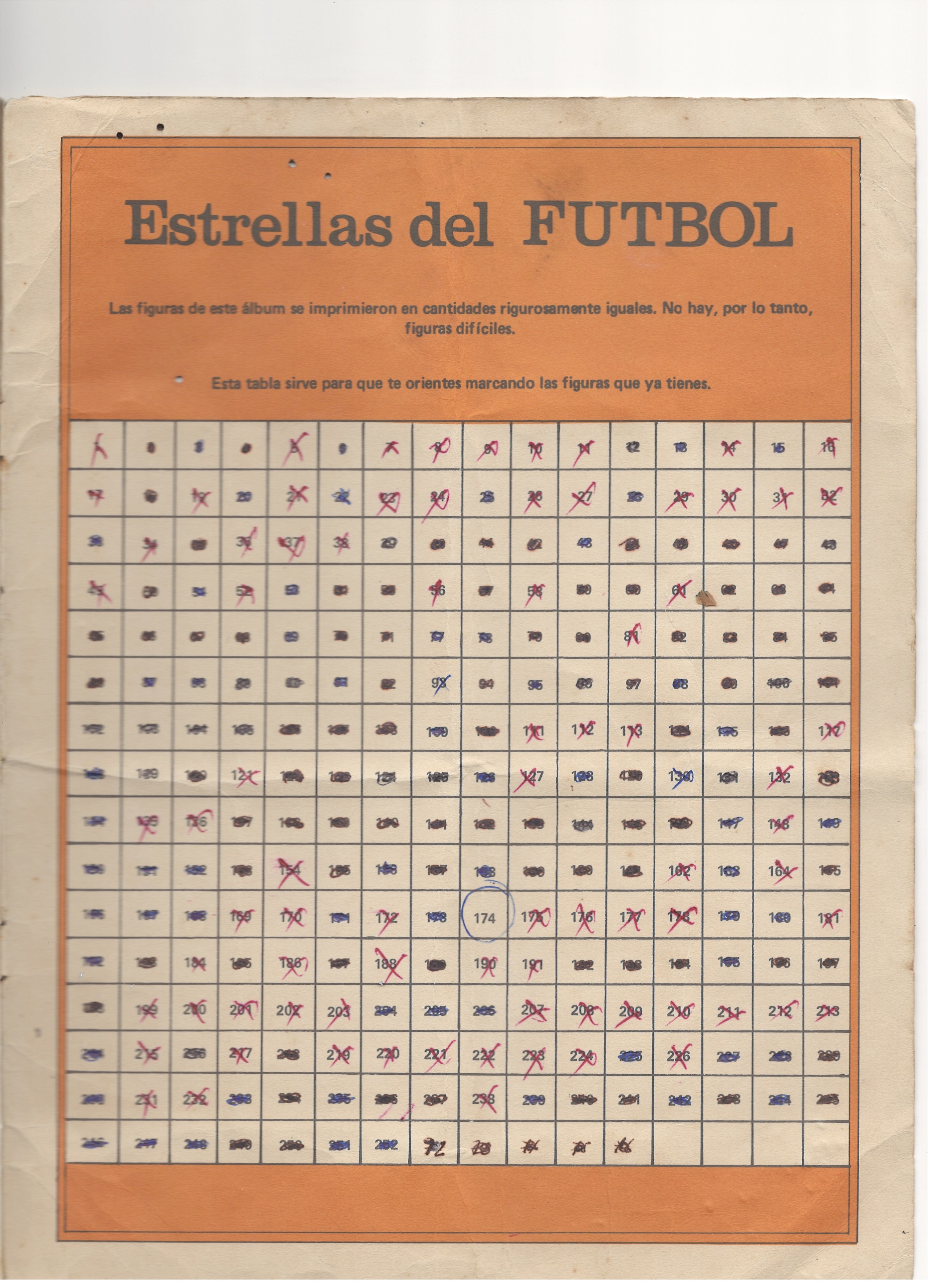 Tabla de Control de Láminas — 'Estrellas del FUTBOL'