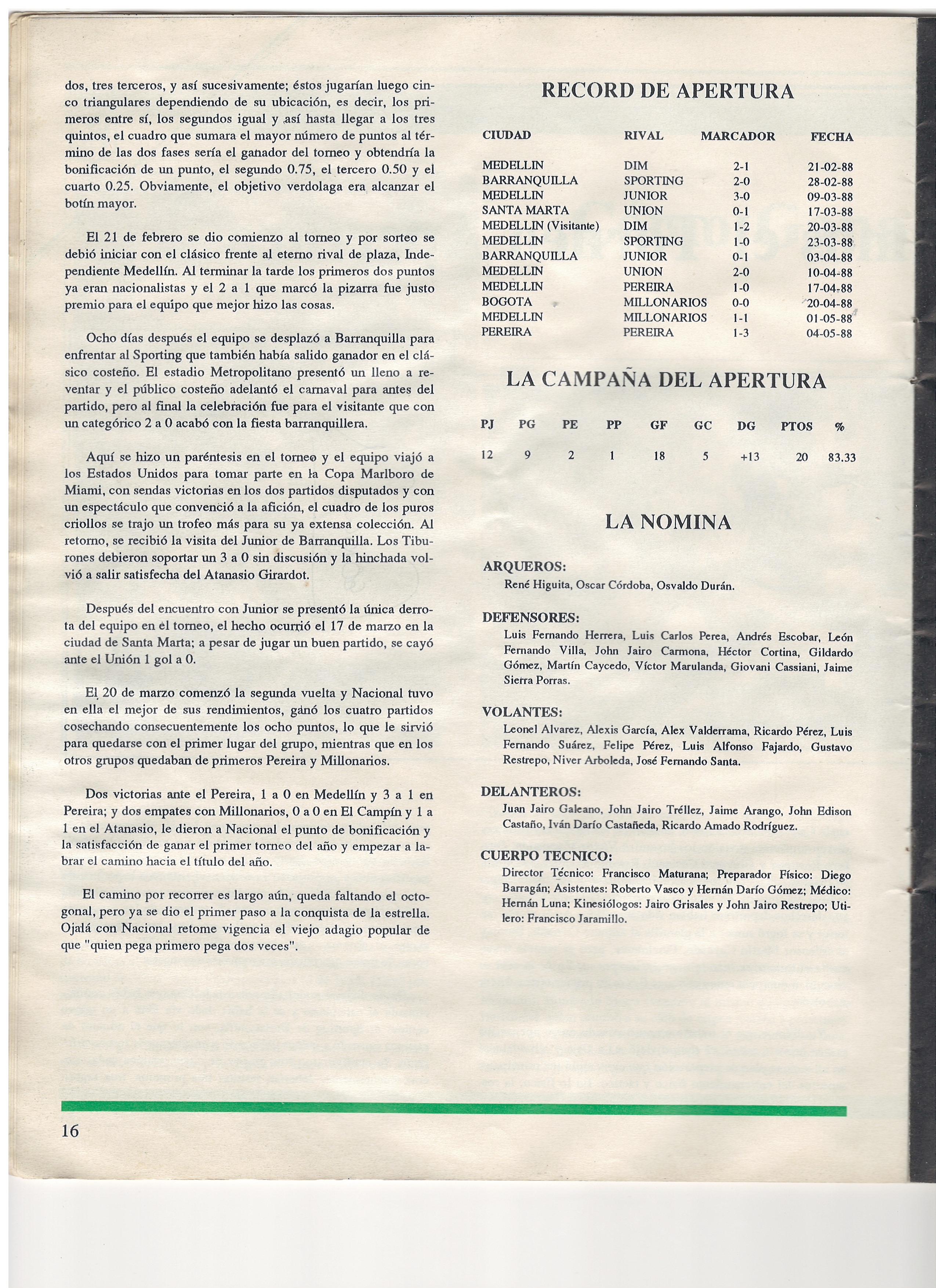 Página 16 — Récord de Apertura, Campaña (83.33%) y Nómina Completa 1988
