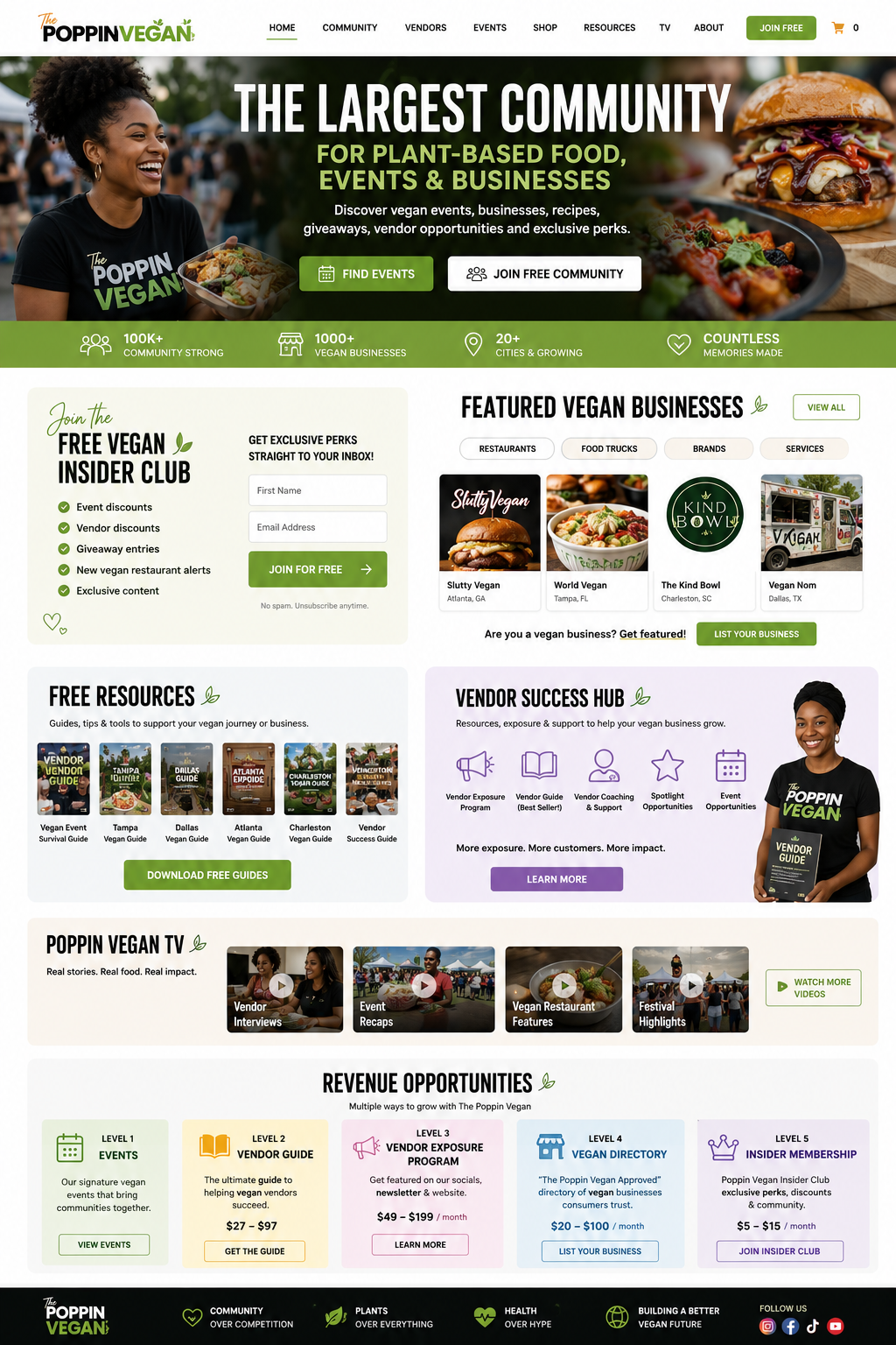 The Poppin Vegan
