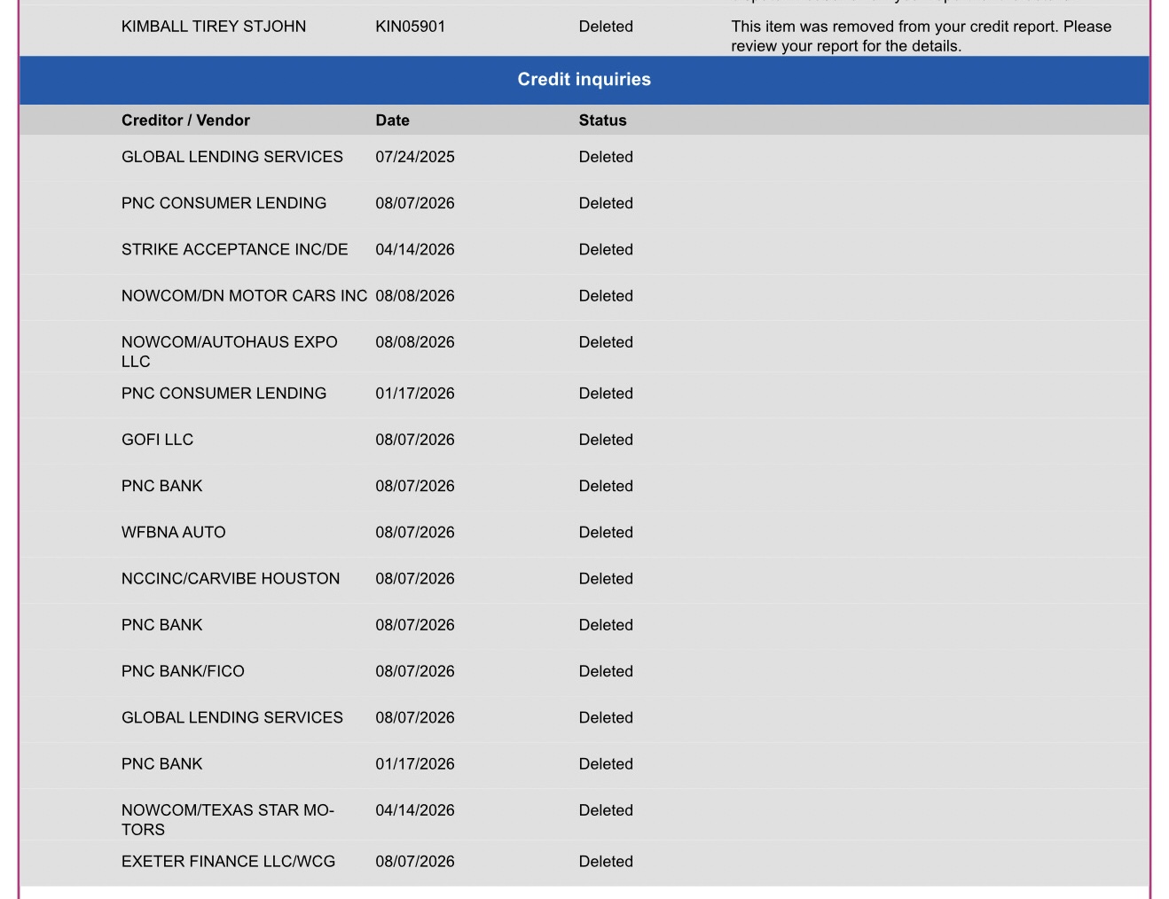 16 INQUIRIES DELETED