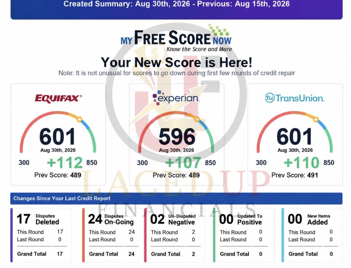 17 DELETIONS | +329 COMBINED SCORE POINTS