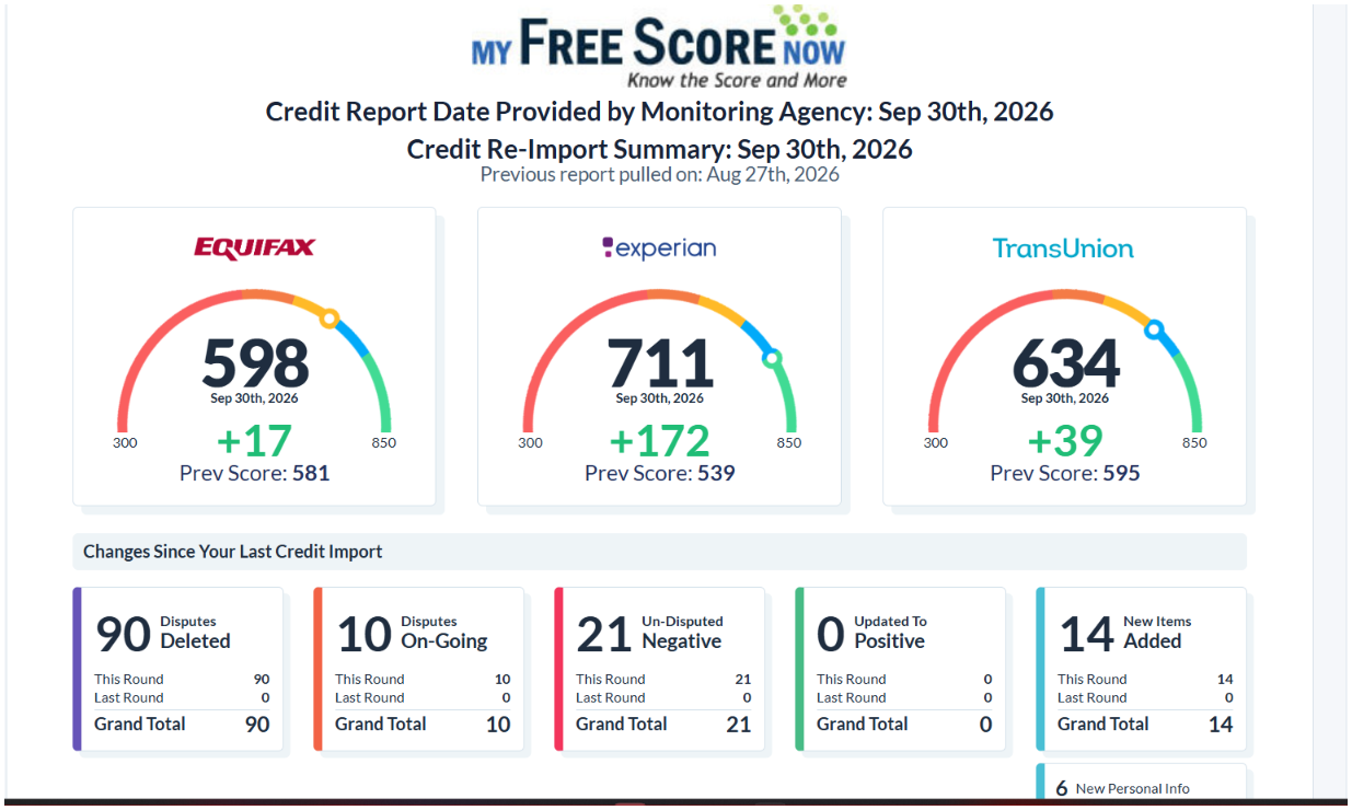 90 DELETIONS | +228 COMBINED SCORE POINTS