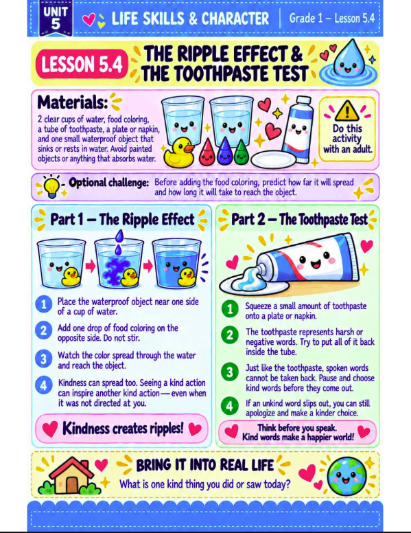 Lesson 5.4 — The Ripple Effect & The Toothpaste Test