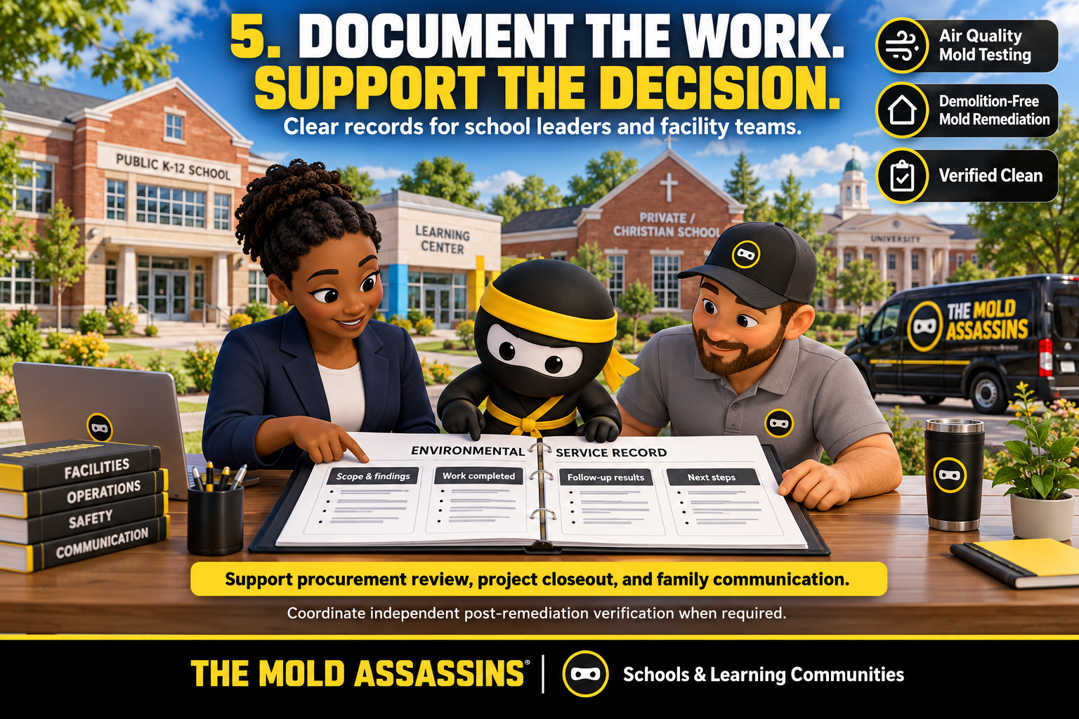 Document the work support the decision environmental service record for school leaders and facility teams