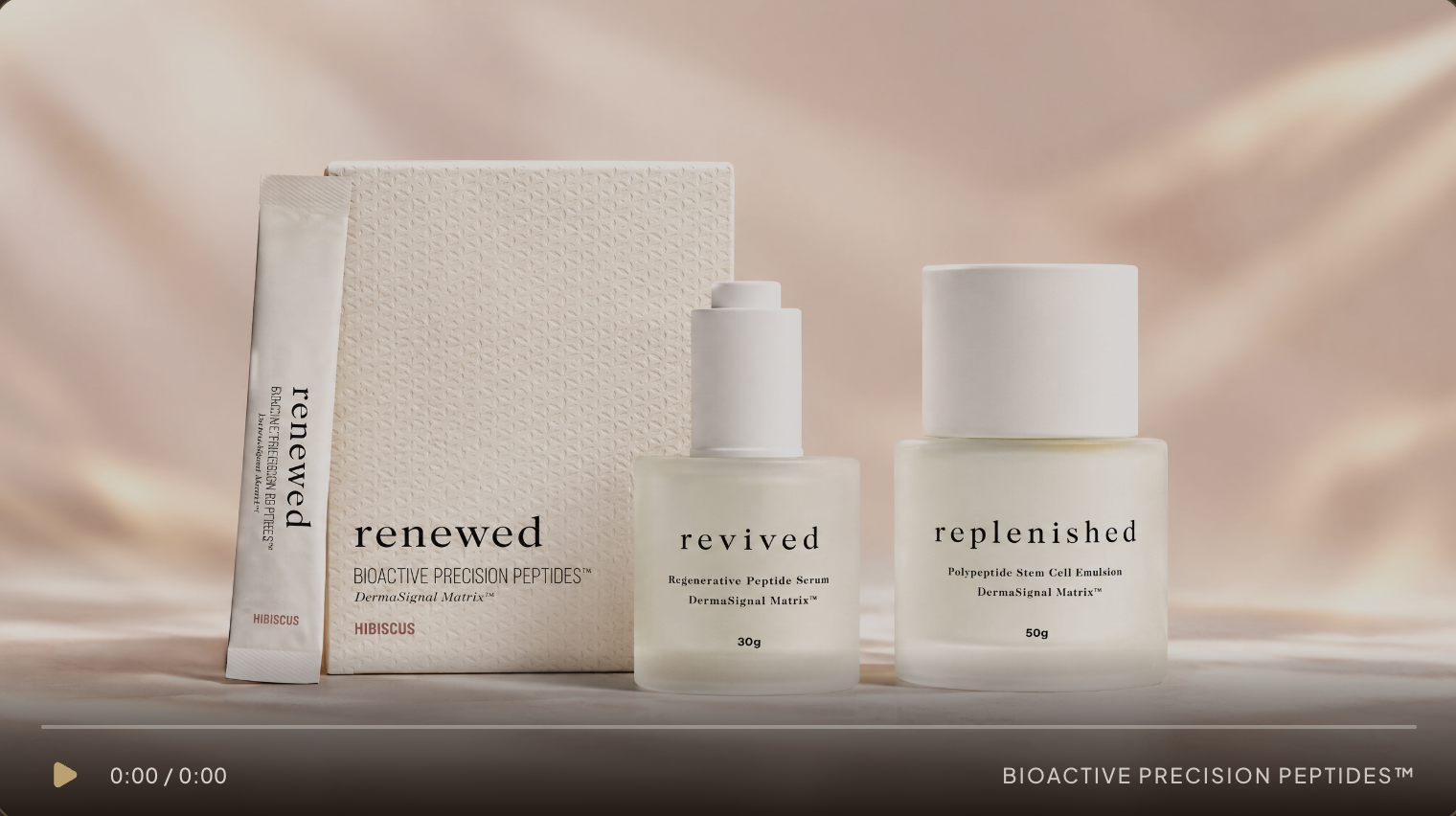 RENEWED Trio System — Ingestible Sachet, Revived Serum, Replenished Emulsion
