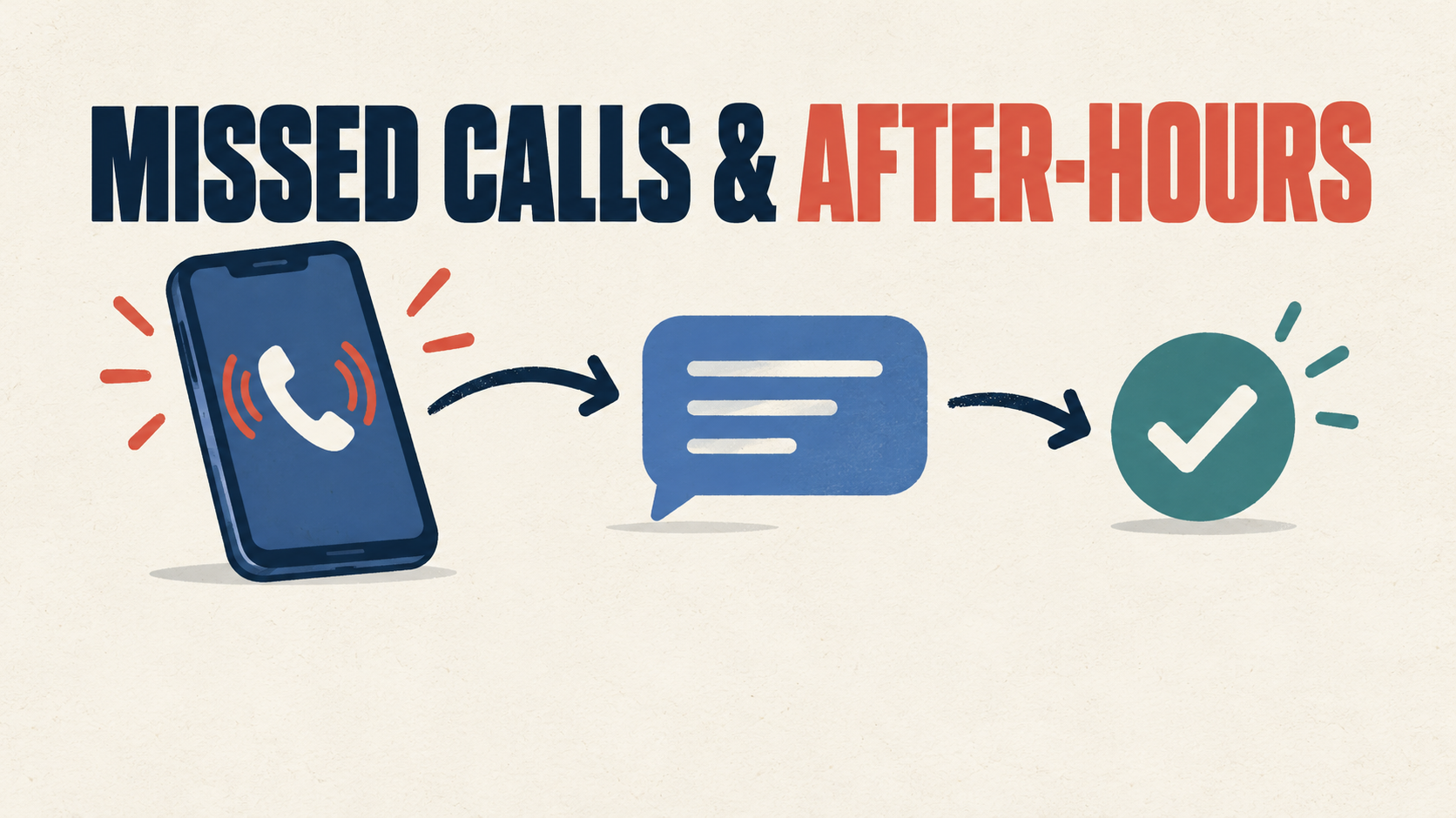 How Law Firms Should Handle Missed Calls and After-Hours Inquiries