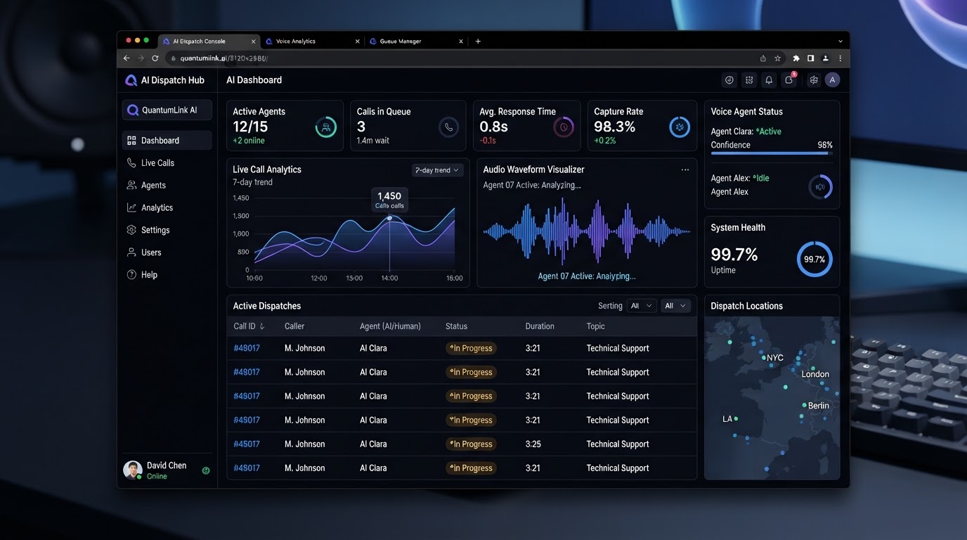 OB Voice AI & Dispatch Command