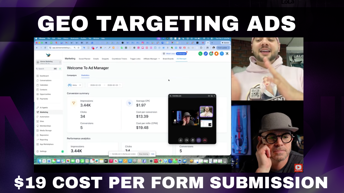 Geo Targeting Ads · $19 Cost Per Submission