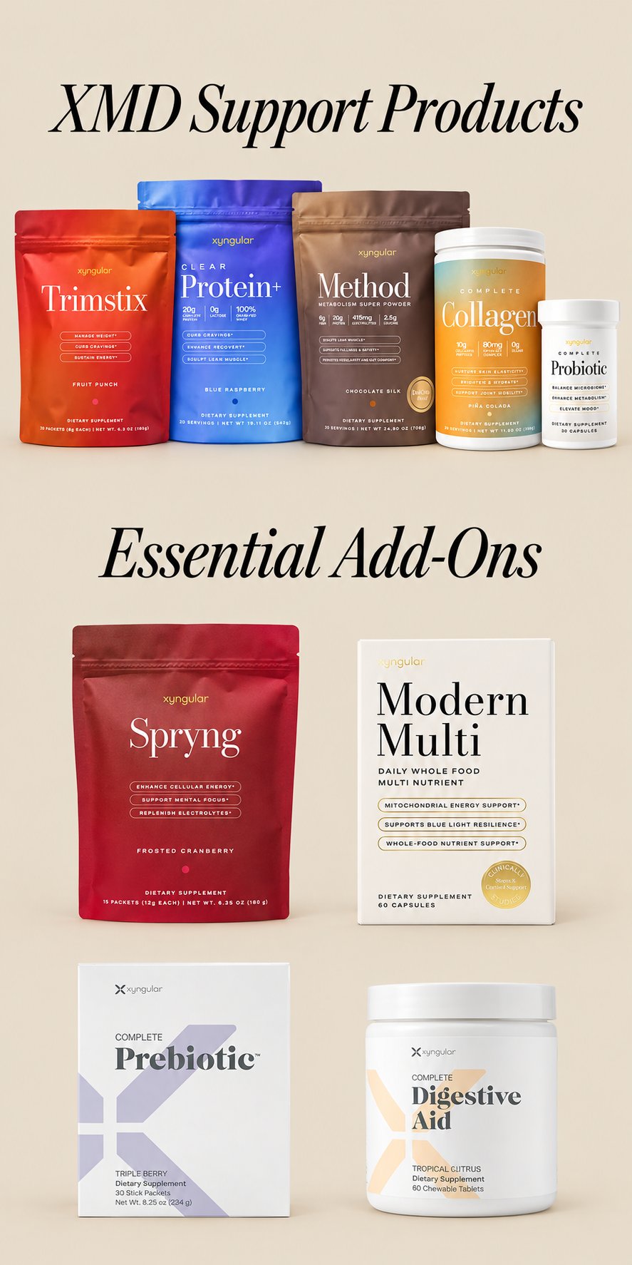 XMD Support Products & Essential Add-Ons