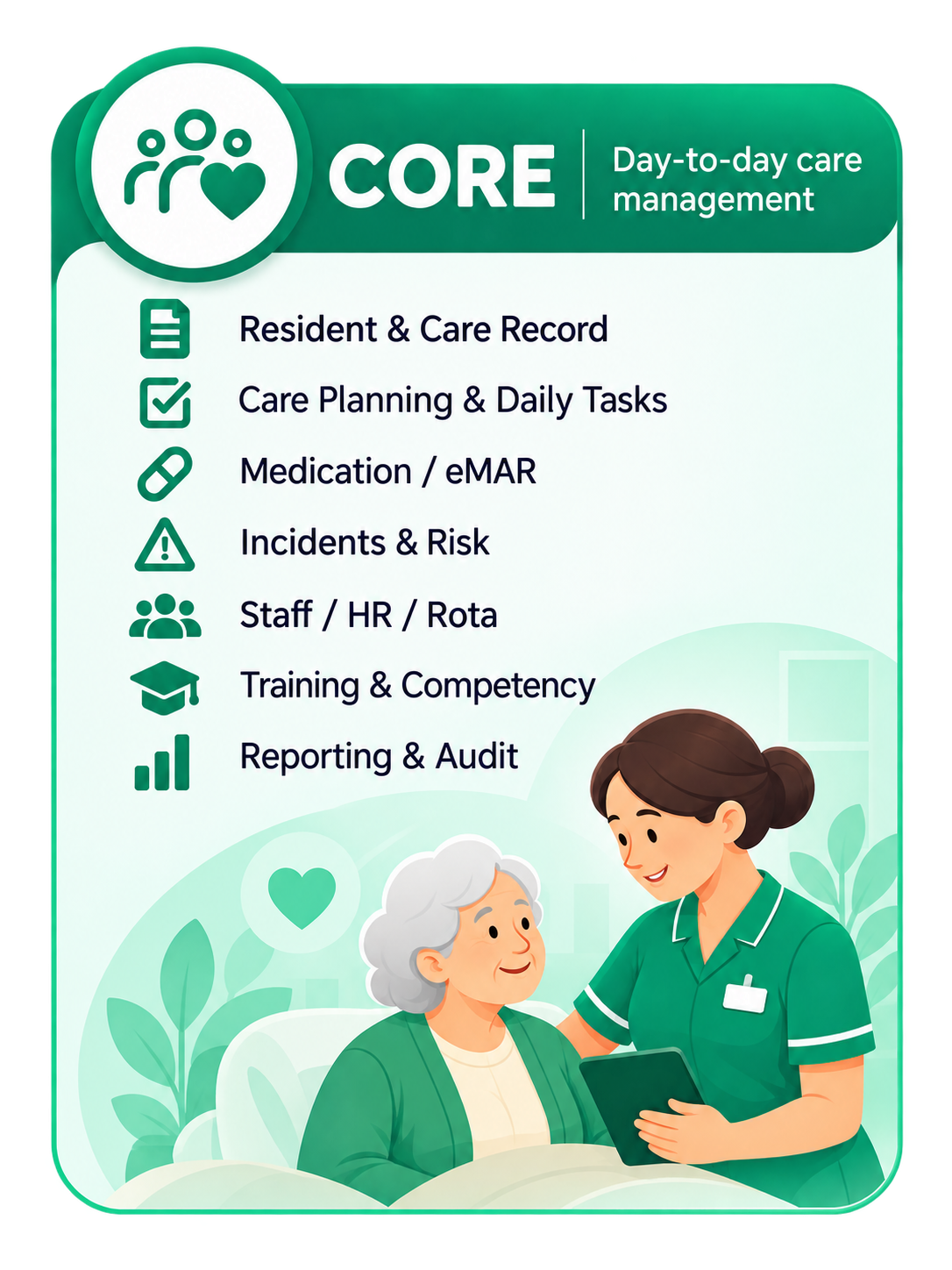 CORE