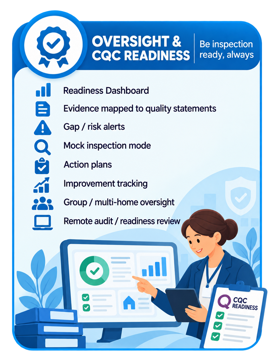 OVERSIGHT & CQC READINESS
