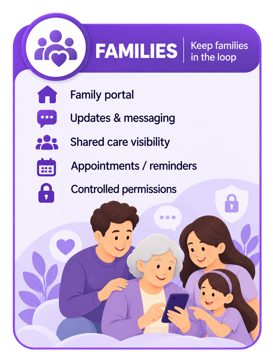 FAMILIES