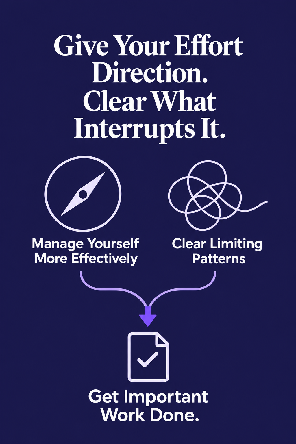Managing yourself more effectively and clearing limiting patterns work together to help you get important work done.