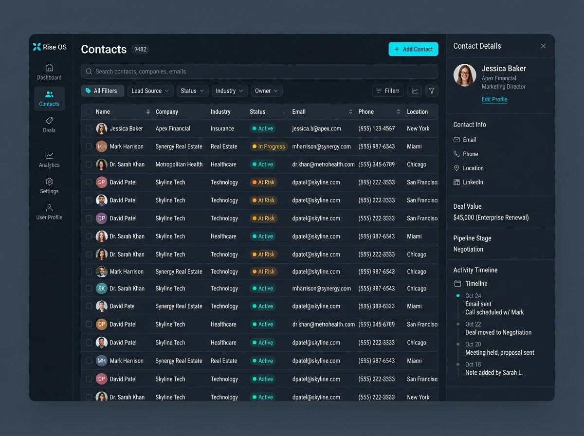 Rise OS contacts management view with search, industry tags, and deal tracking