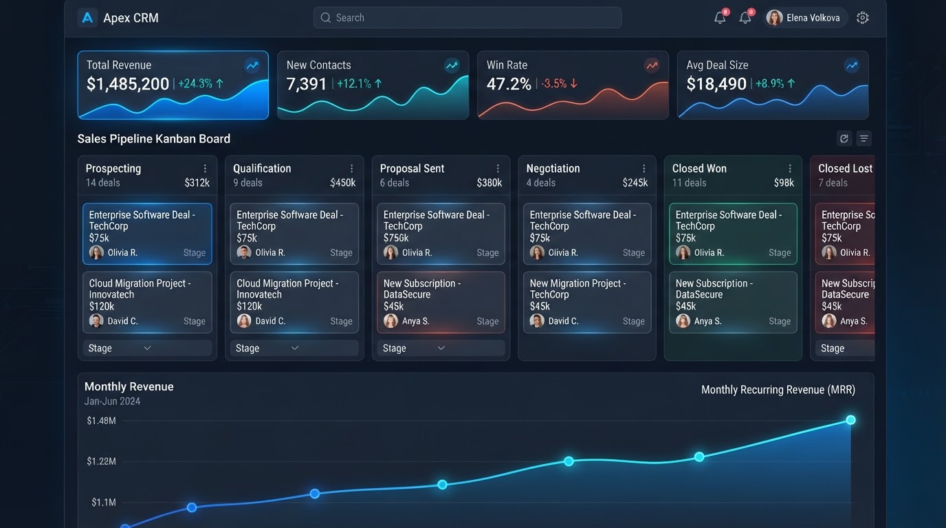 Basic plan dashboard preview