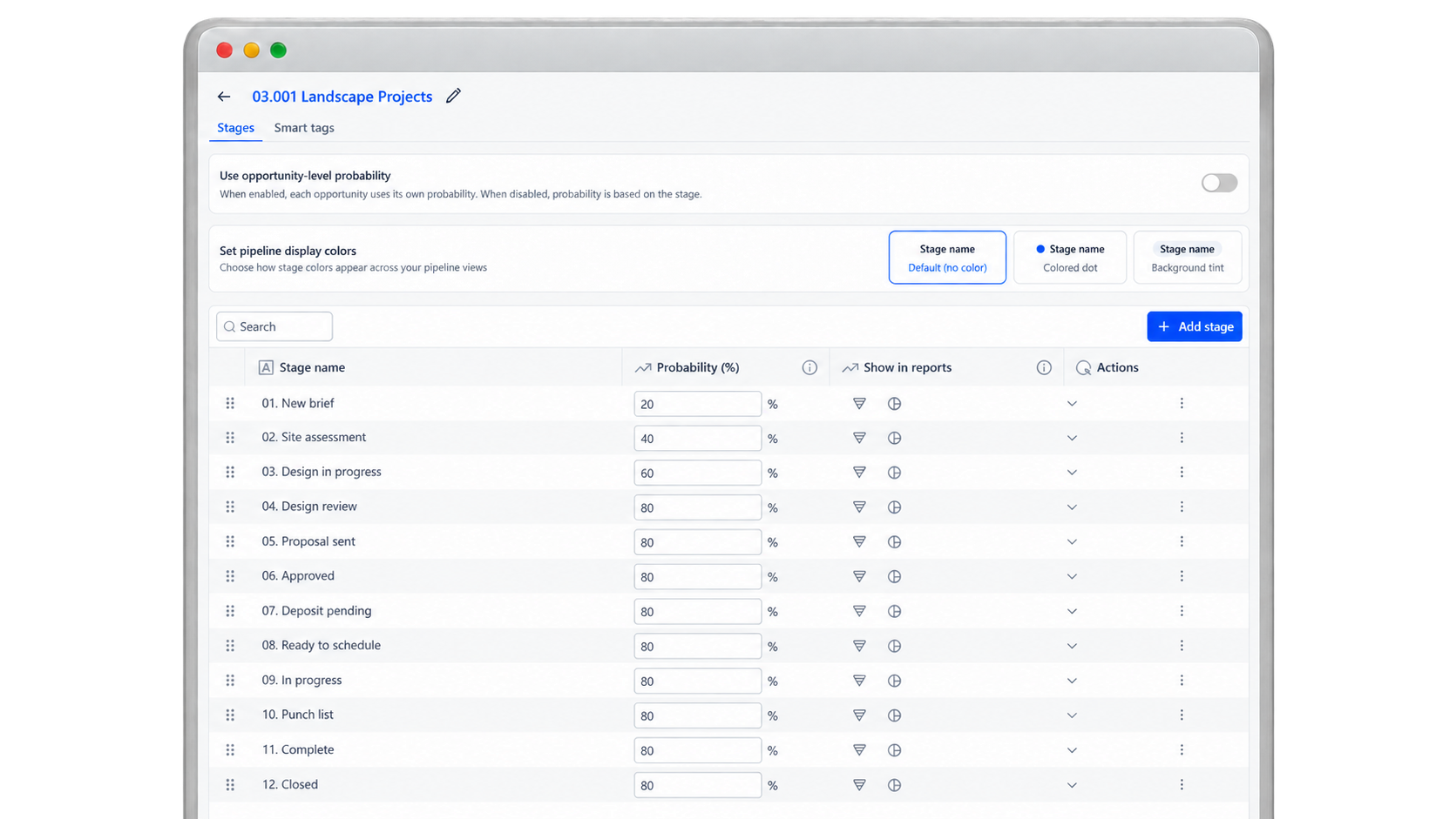 Project Scheduling Pipeline