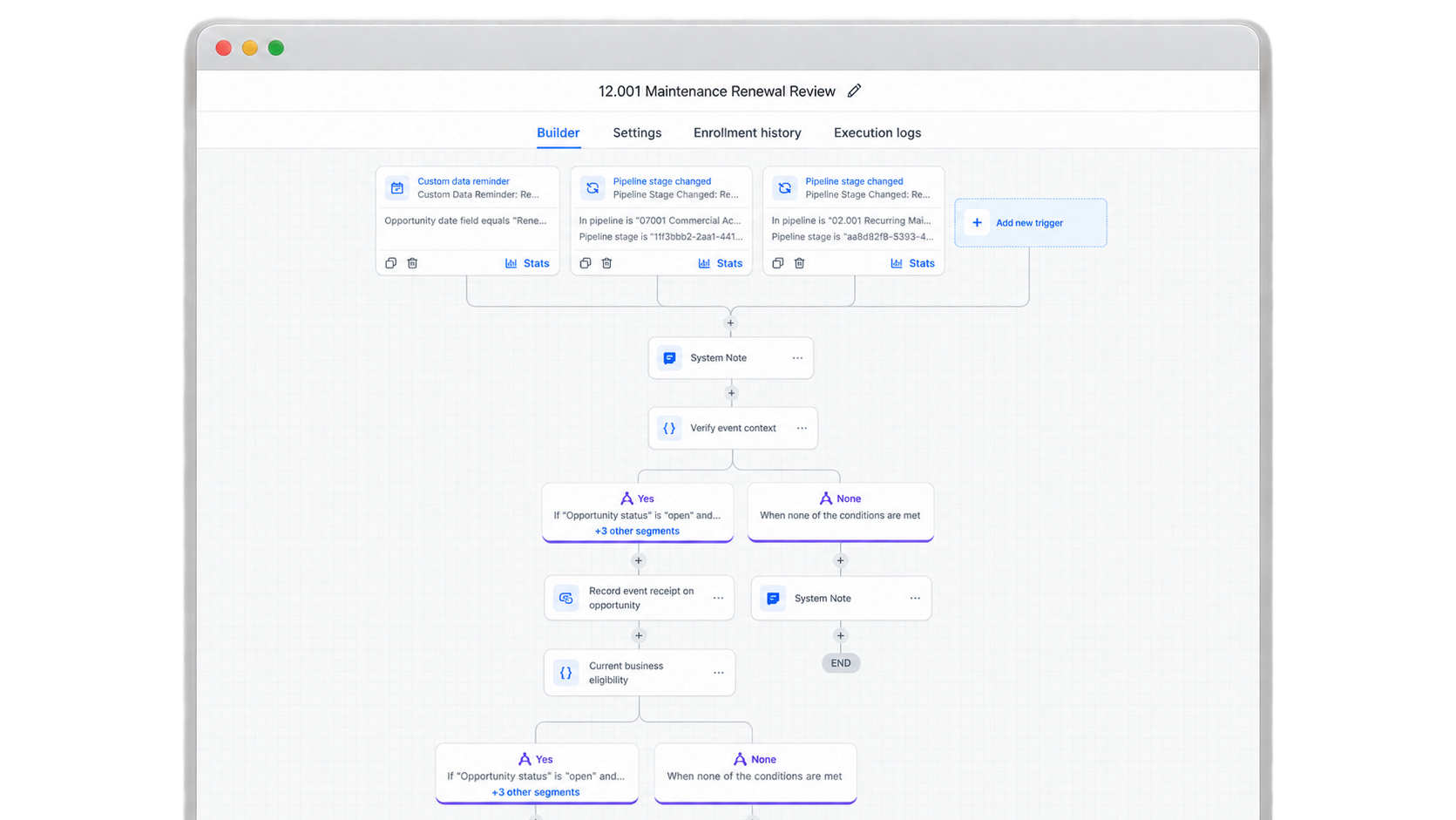 Recurring Maintenance Workflow