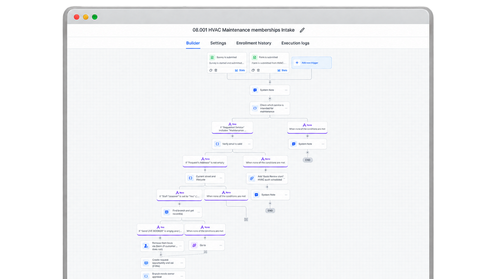 Maintenance Membership Workflow