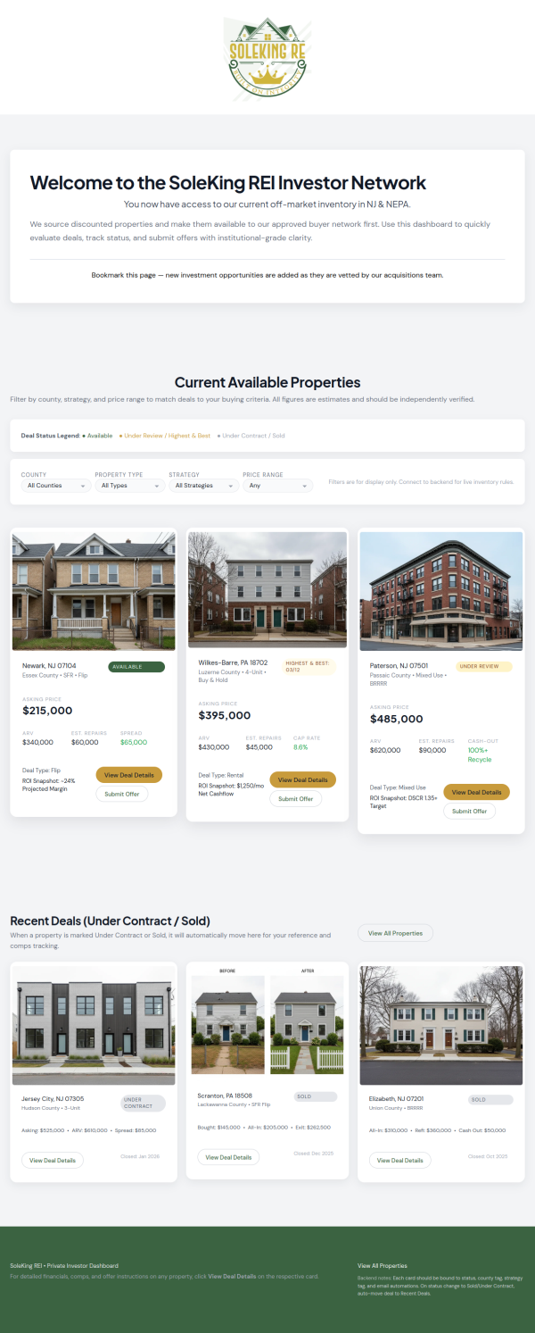 Screenshot of the SoleKing Investor Deals website — Off-Market Real Estate