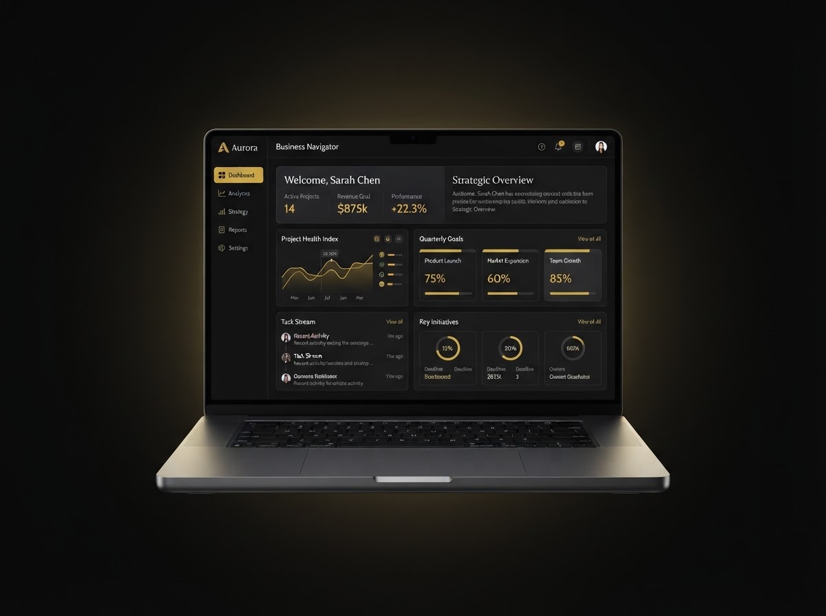 CONNECTRA Business Navigator Dashboard