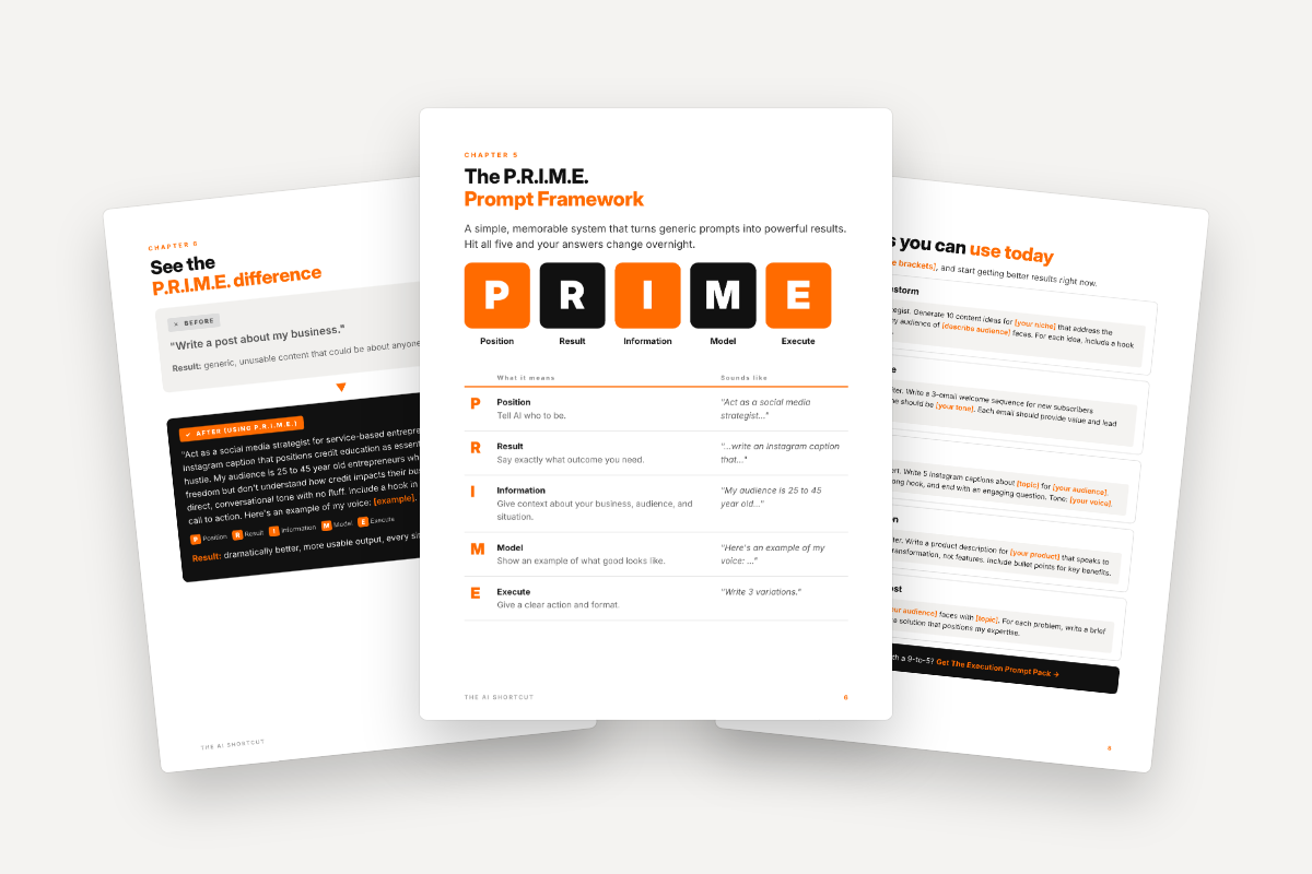 Inside The AI Shortcut — the P.R.I.M.E. framework page and the 5 prompts page