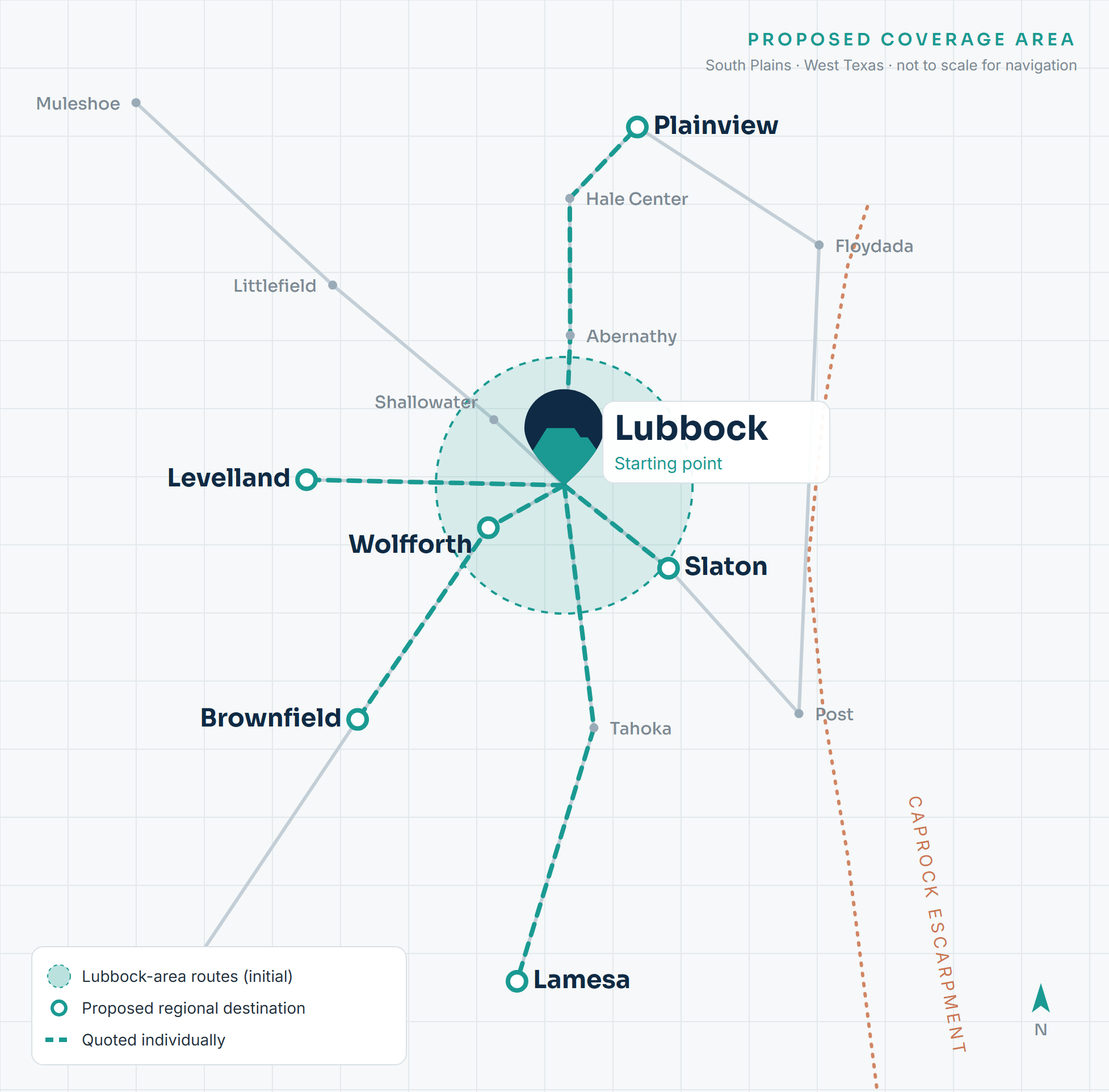 Map of the proposed Caprock Medical Logistics coverage area, starting in Lubbock with proposed regional routes to Plainview, Levelland, Wolfforth, Brownfield, Lamesa, and Slaton.