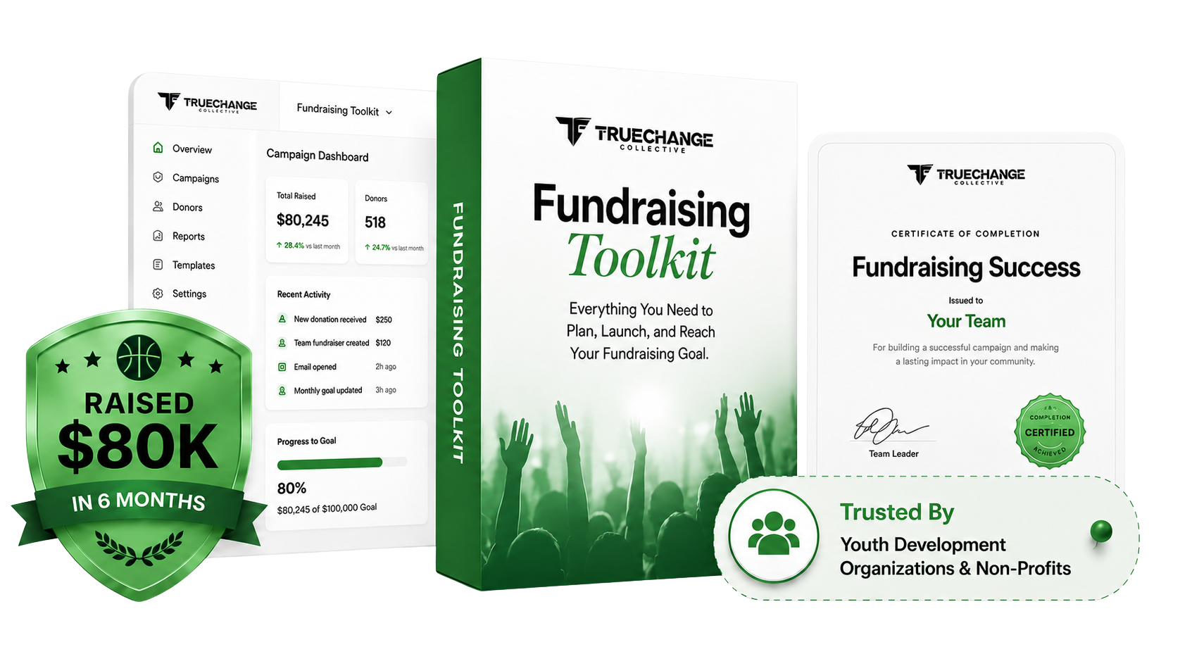 Fundraising toolkit