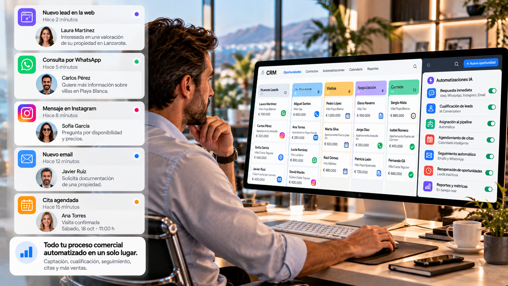 CRM y automatización comercial