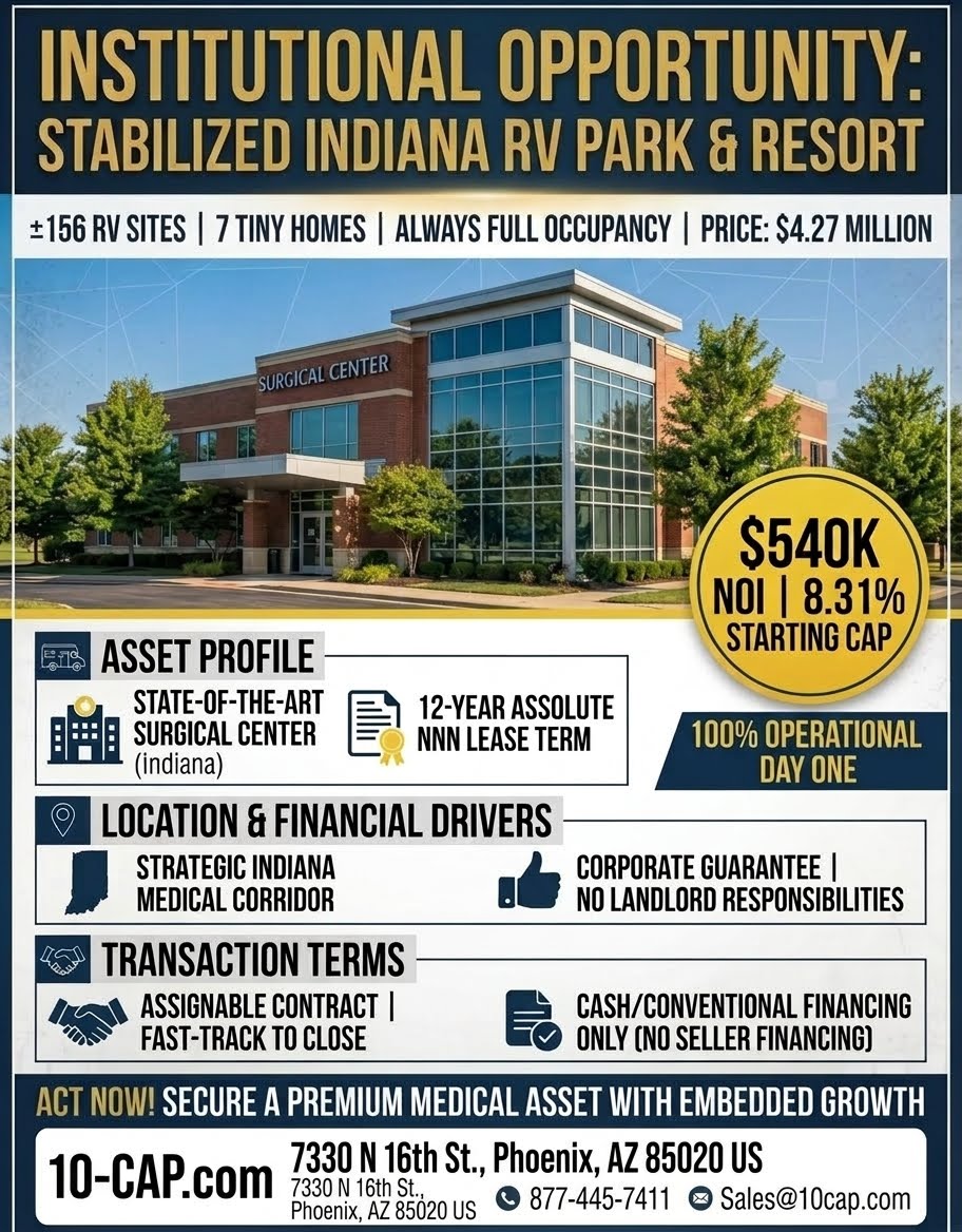 Stabilized Indiana Surgical Center