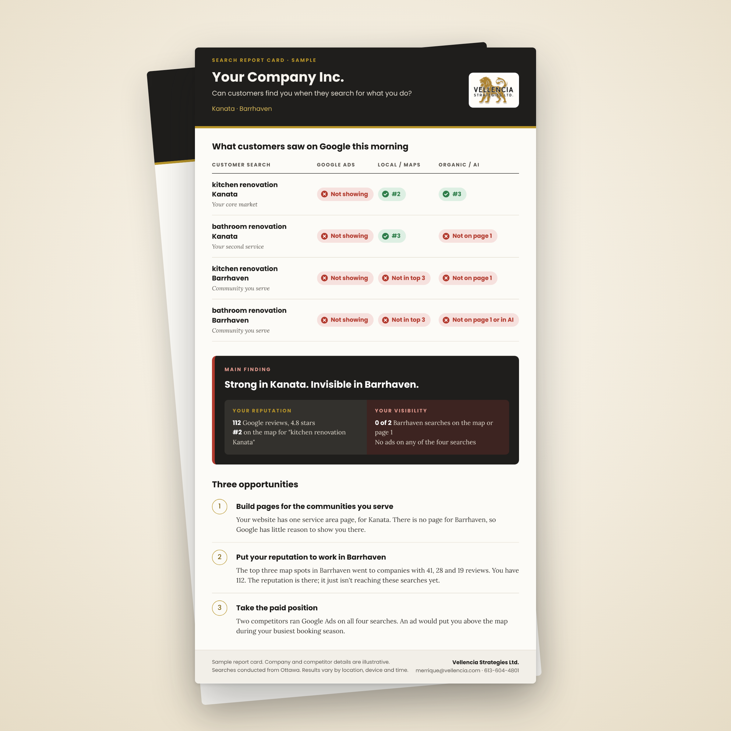 Sample Search Report Card by Vellencia Strategies