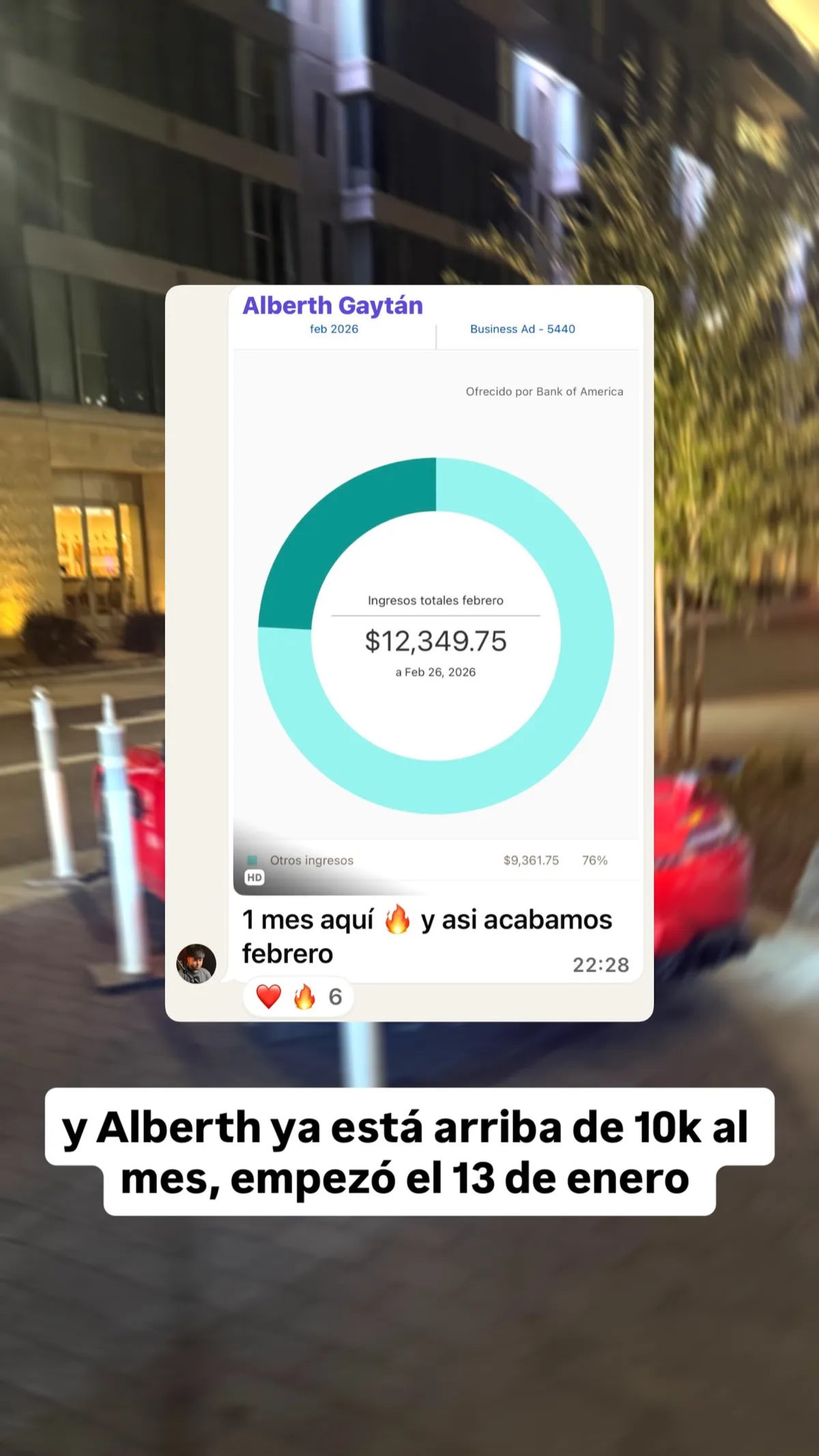 Alberth ya está arriba de 10k al mes