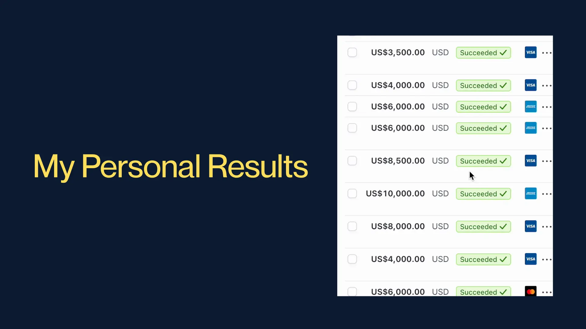 My Personal Results