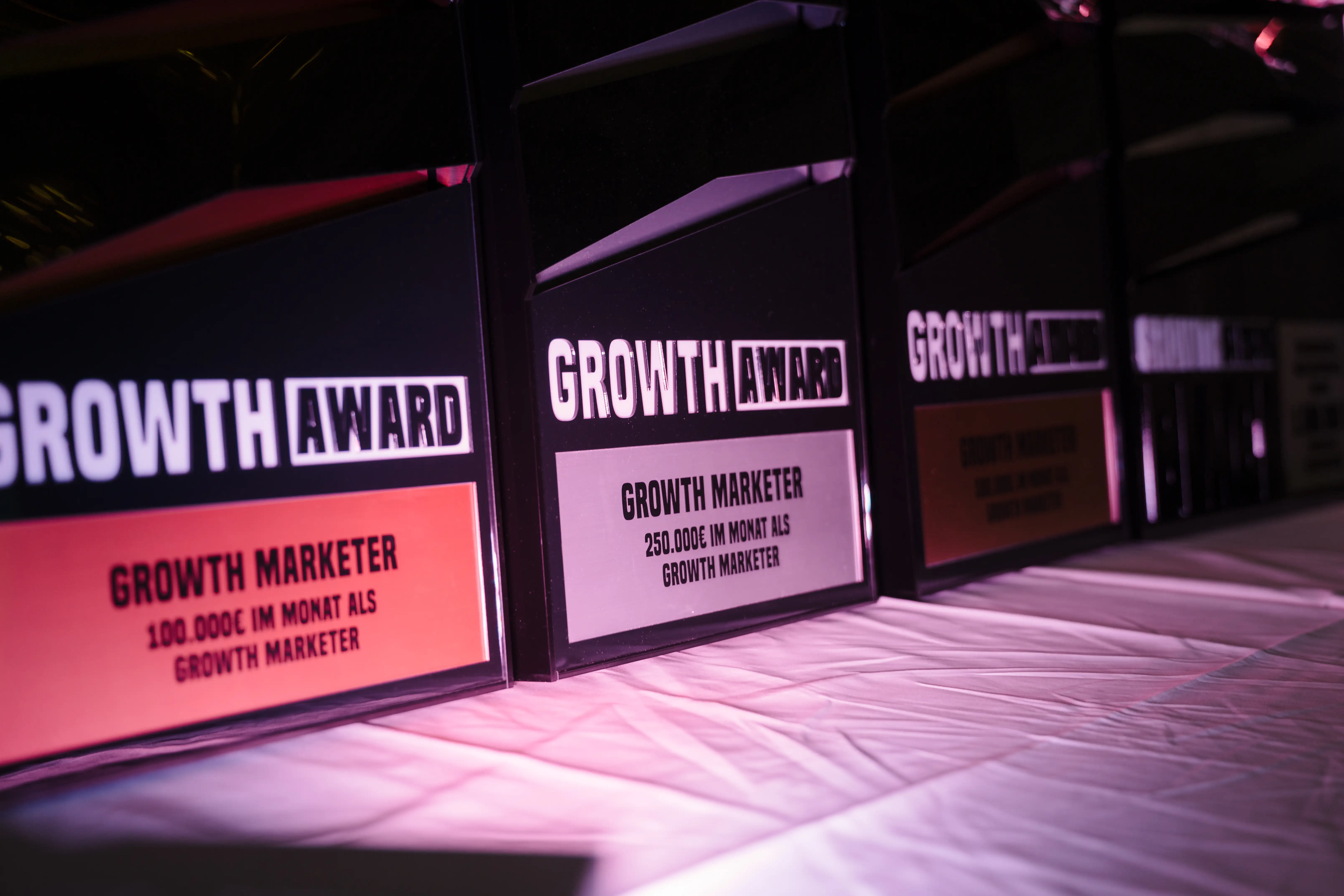 Growth Awards — 100k & 250k / Monat