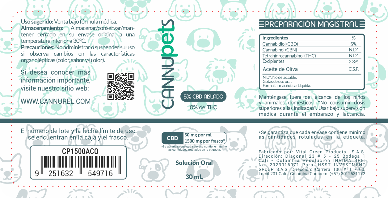 Cannupets® Derma Plus Piel & Pelaje