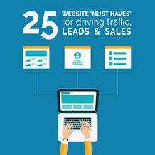 25 Website Must Haves eBook Cover