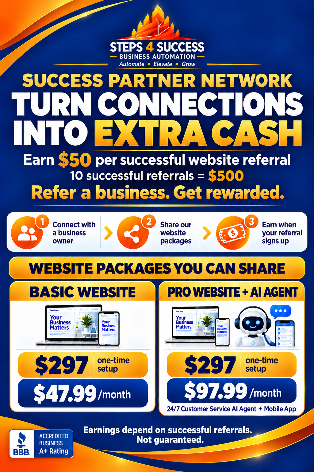 Steps 4 Success Partner Program Flyer