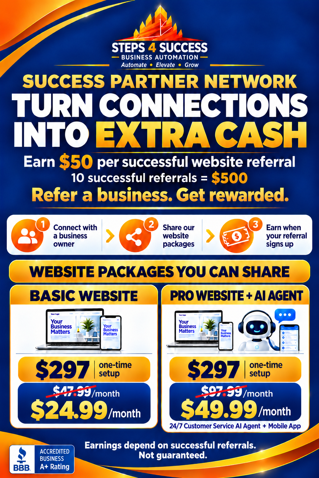 Steps 4 Success Partner Program Flyer