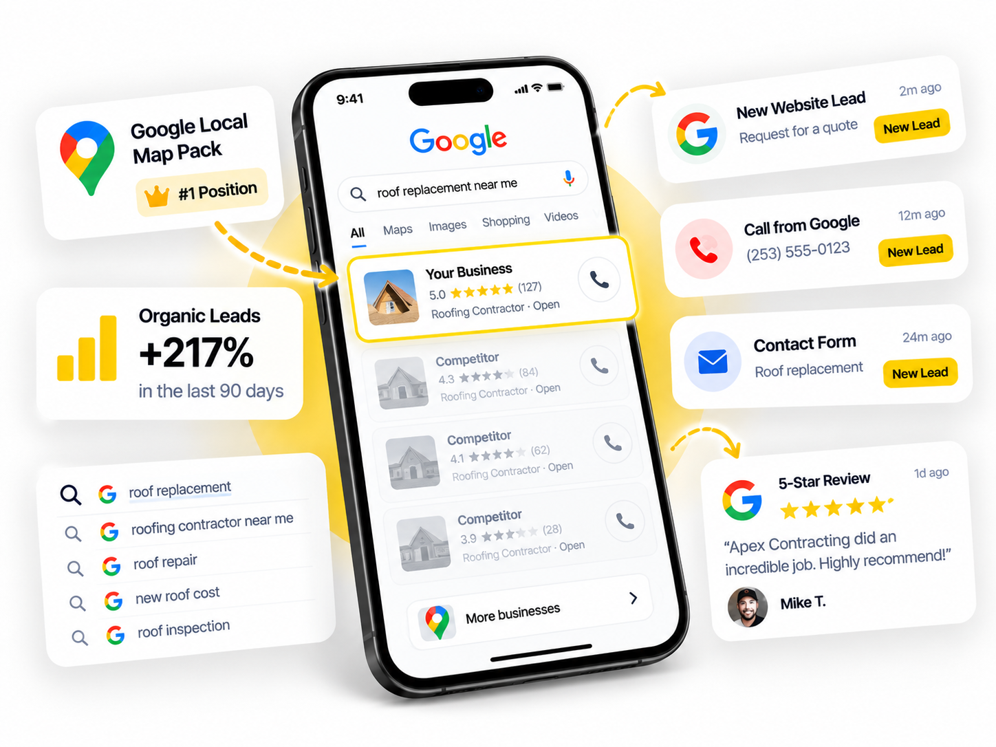 Local SEO and Organic Growth Google map pack ranking and lead notifications