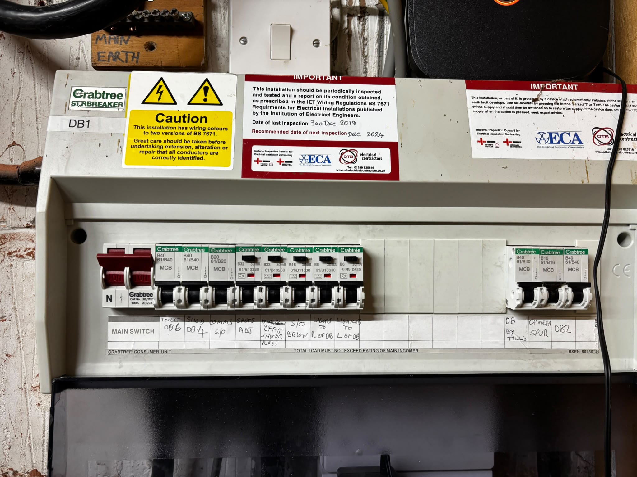 Periodic inspection label and circuit schedule on Crabtree Starbreaker board