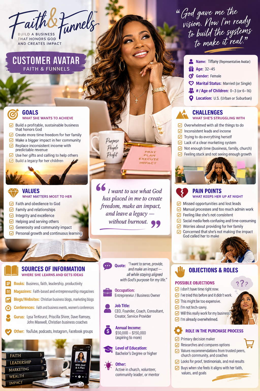 Tiffany, confident faith-driven woman entrepreneur with Faith & Funnels