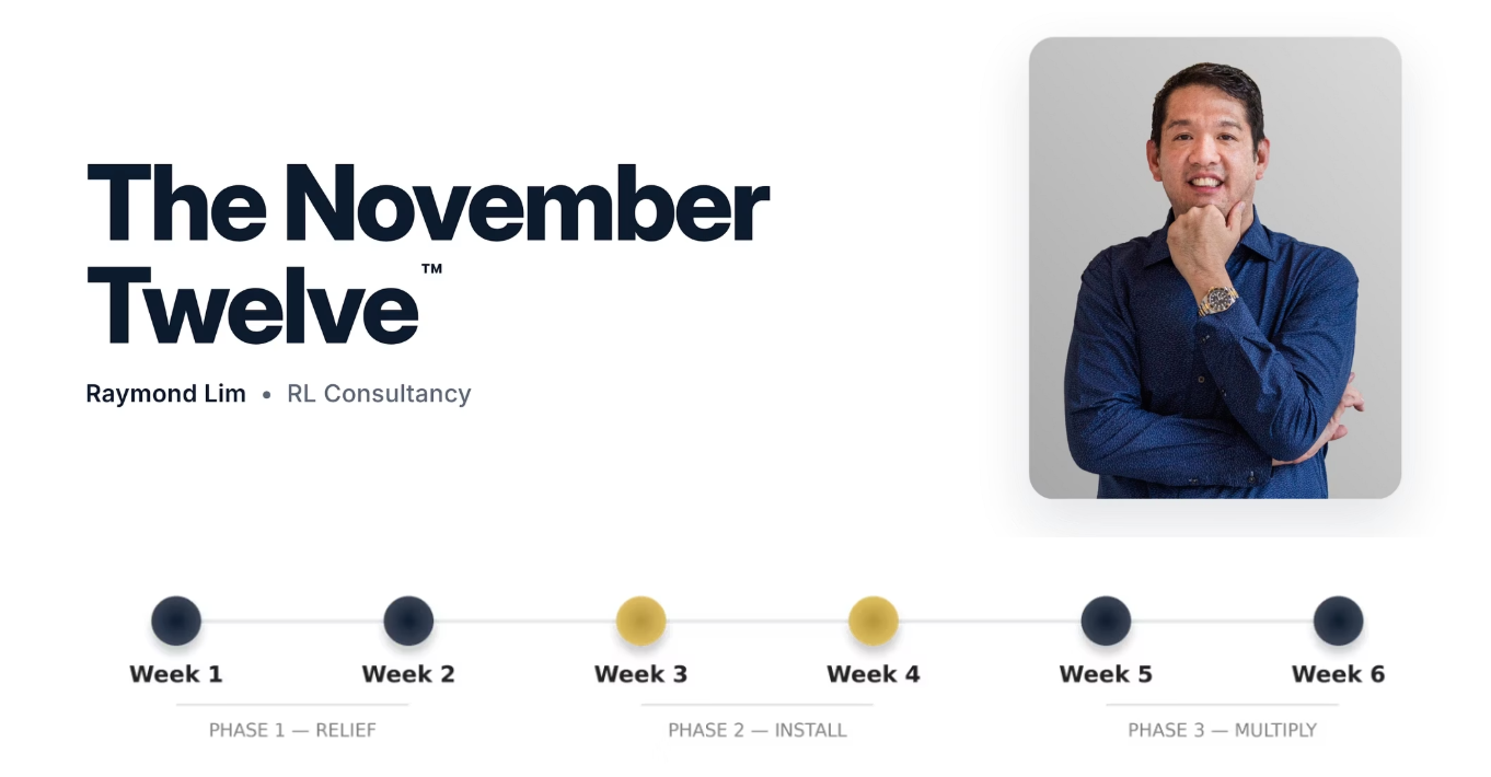The November Twelve — Raymond Lim RL Consultancy 6-Week Timeline: Phase 1 Relief, Phase 2 Install, Phase 3 Multiply