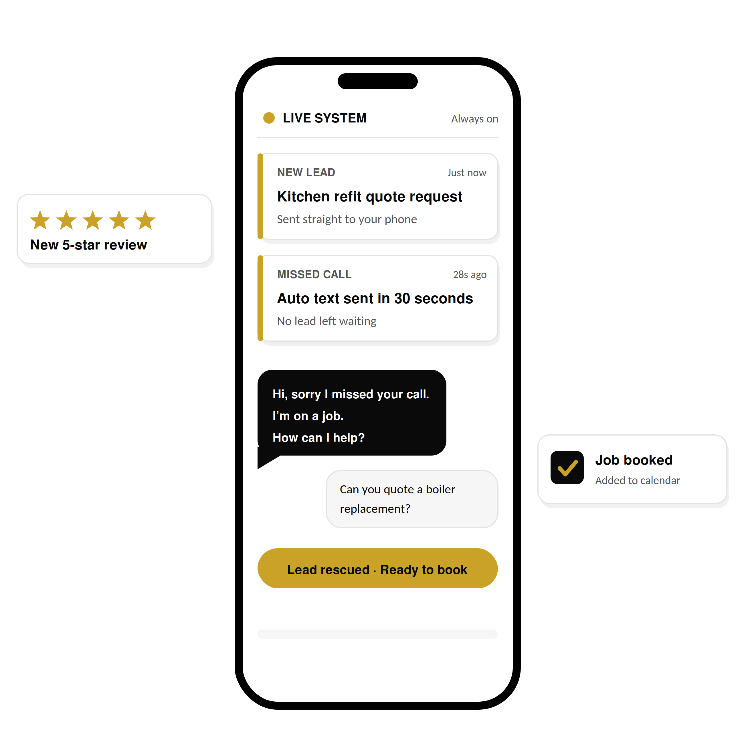 Zeniq Elevate live marketing system on phone screen showing captured leads and automated replies