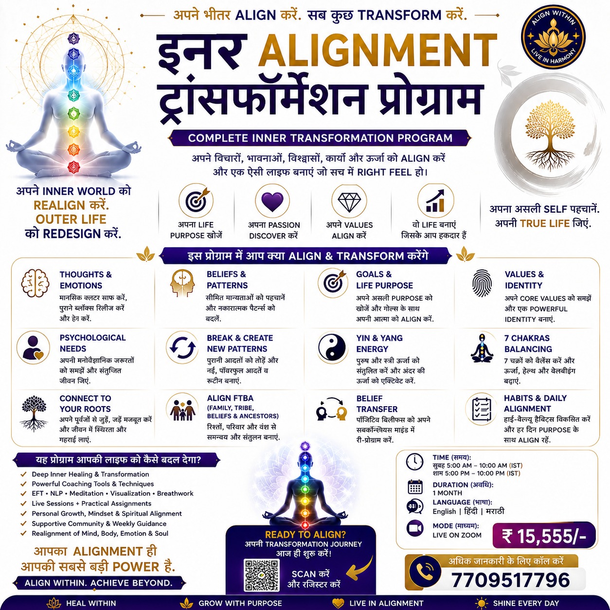 Inner Alignment Transformation Program