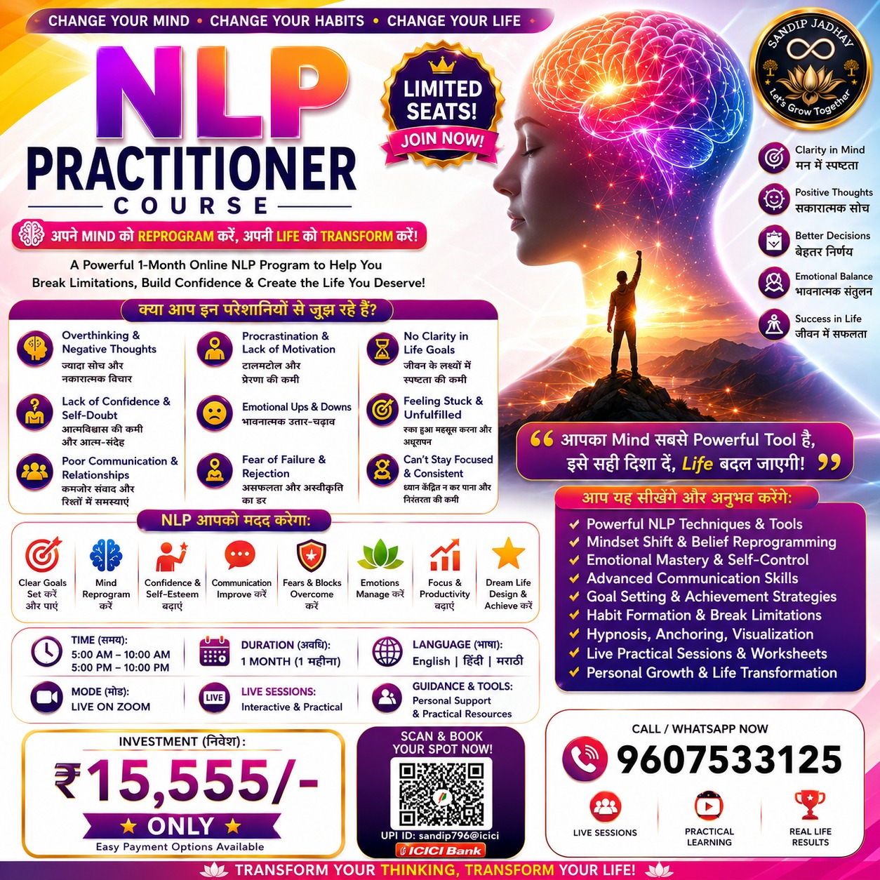 NLP Practitioner Course